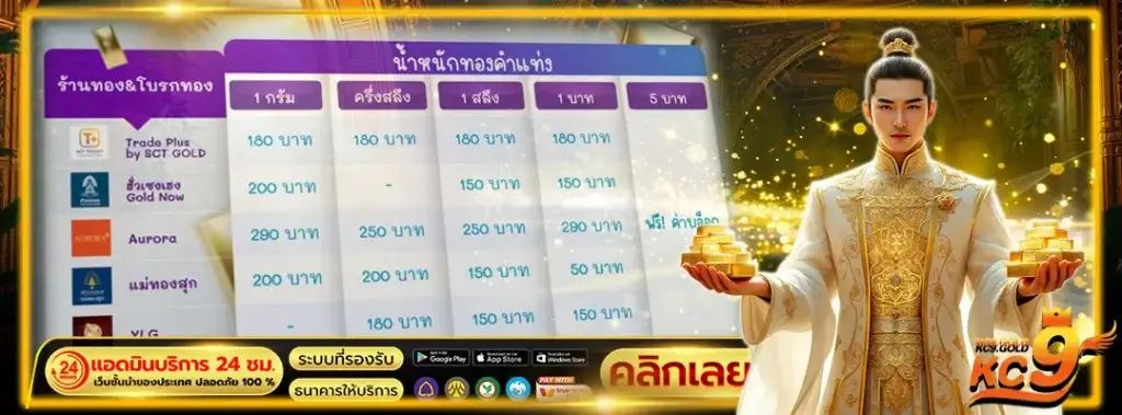 เช็กราคาทองแท่ง